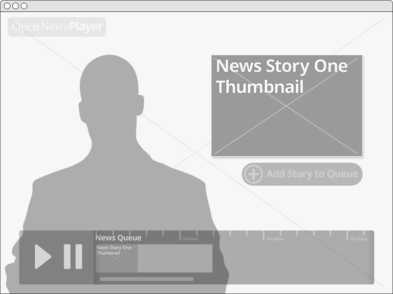 Headline Wireframe of Open News Player